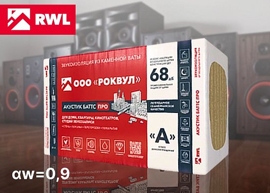 АКУСТИК БАТТС от ROCKWOOL подтвердил высший класс звукопоглощения